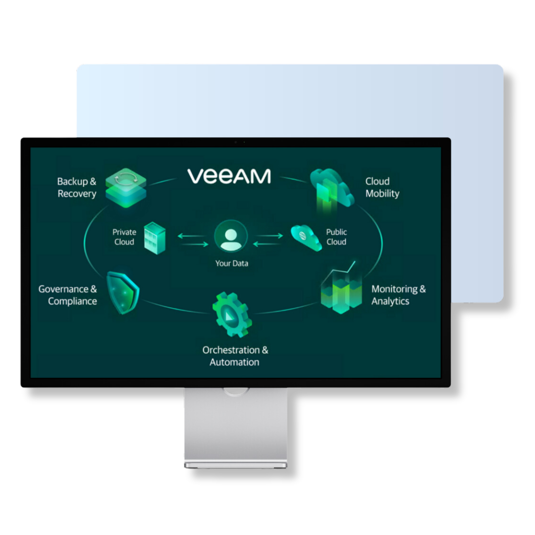 Veeam Backup